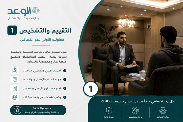 مرحلة الفحص الشامل والتقييم الطبي